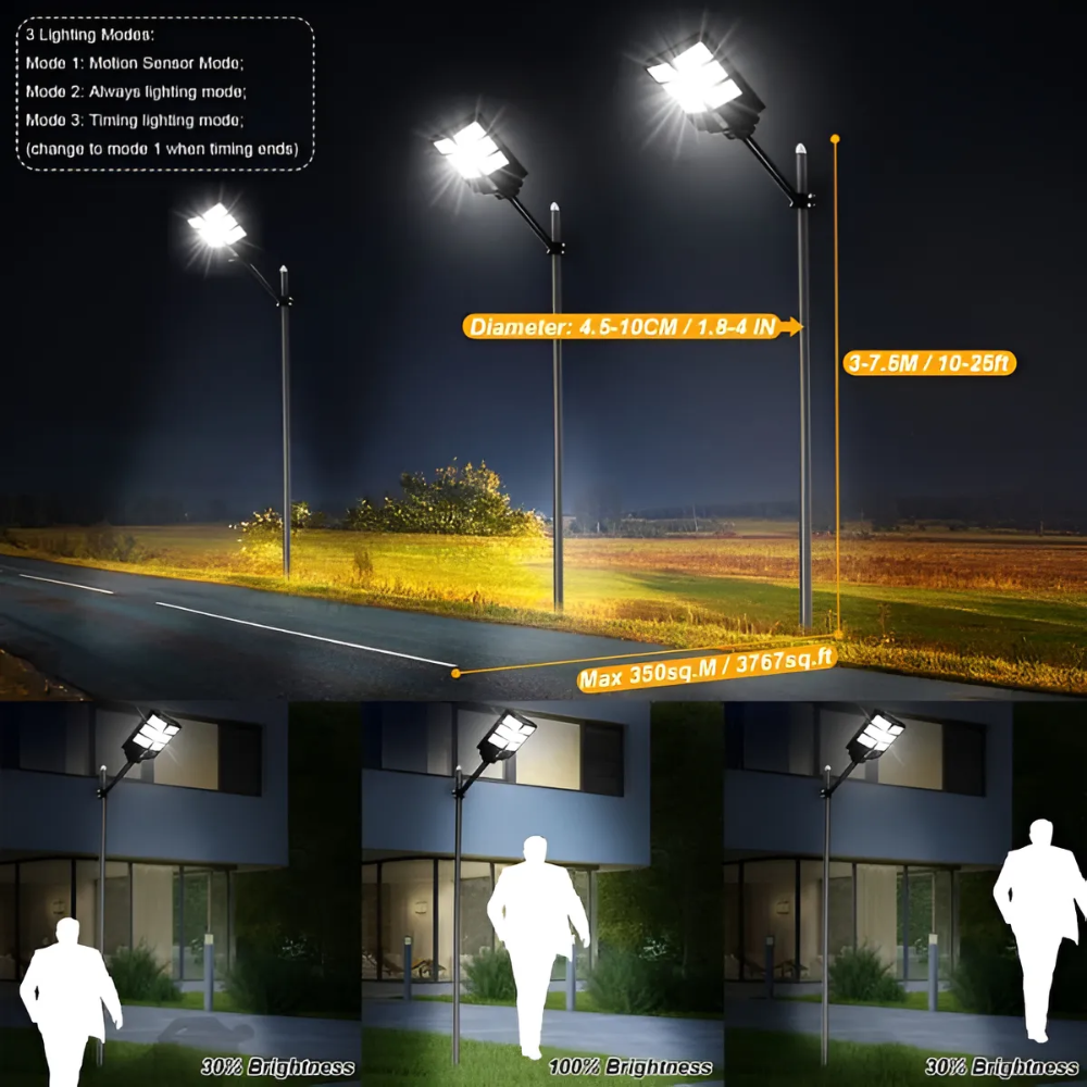 Foco Led Solar Exterior Poste 600w Con Sensor De Movimiento