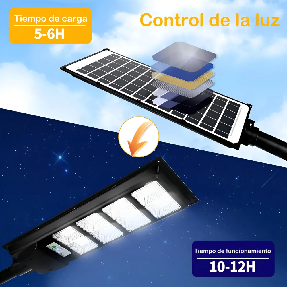Lampara Led Solar Luminaria Suburbana Alumbrado 400w