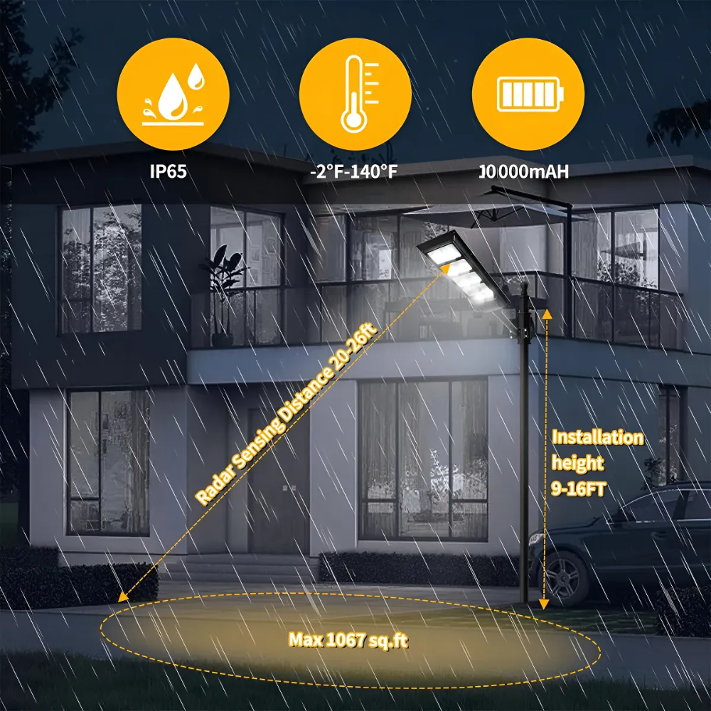 Lampara Led Solar Luminaria Suburbana Alumbrado 400w