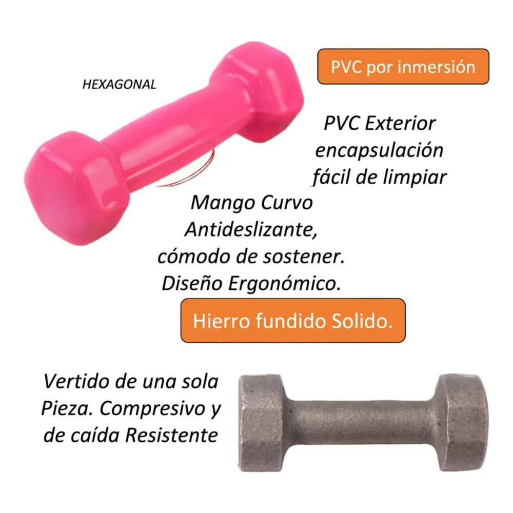 Set Mancuernas 1kg Kit De Mancuernas Set De Pesas 1kg