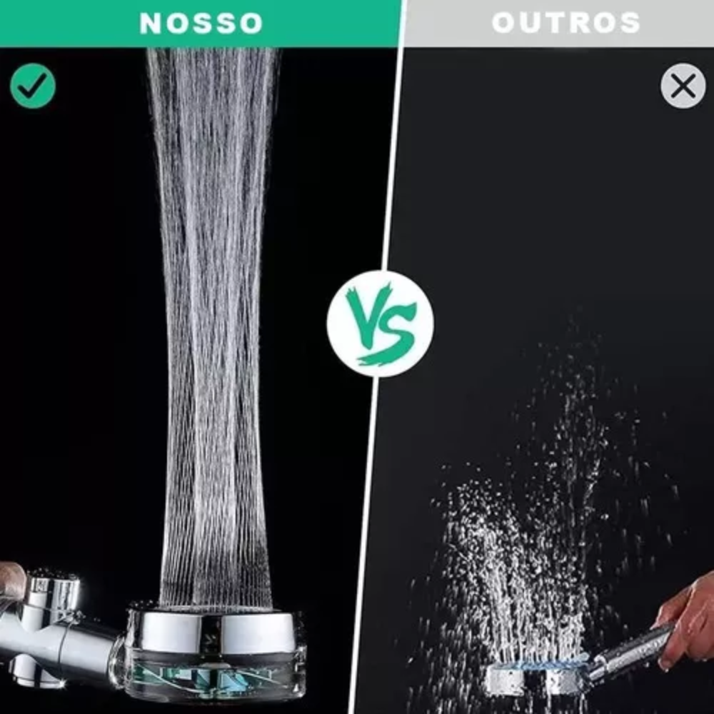Ducha Alta Presión Ventilador Turbo Rotación De 360o Ahorro