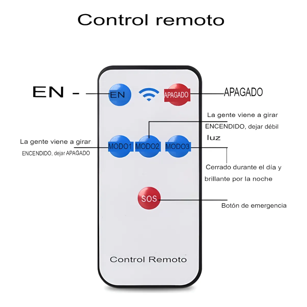 Reflector Led Foco Con Sensor Movimiento Led Control Remoto