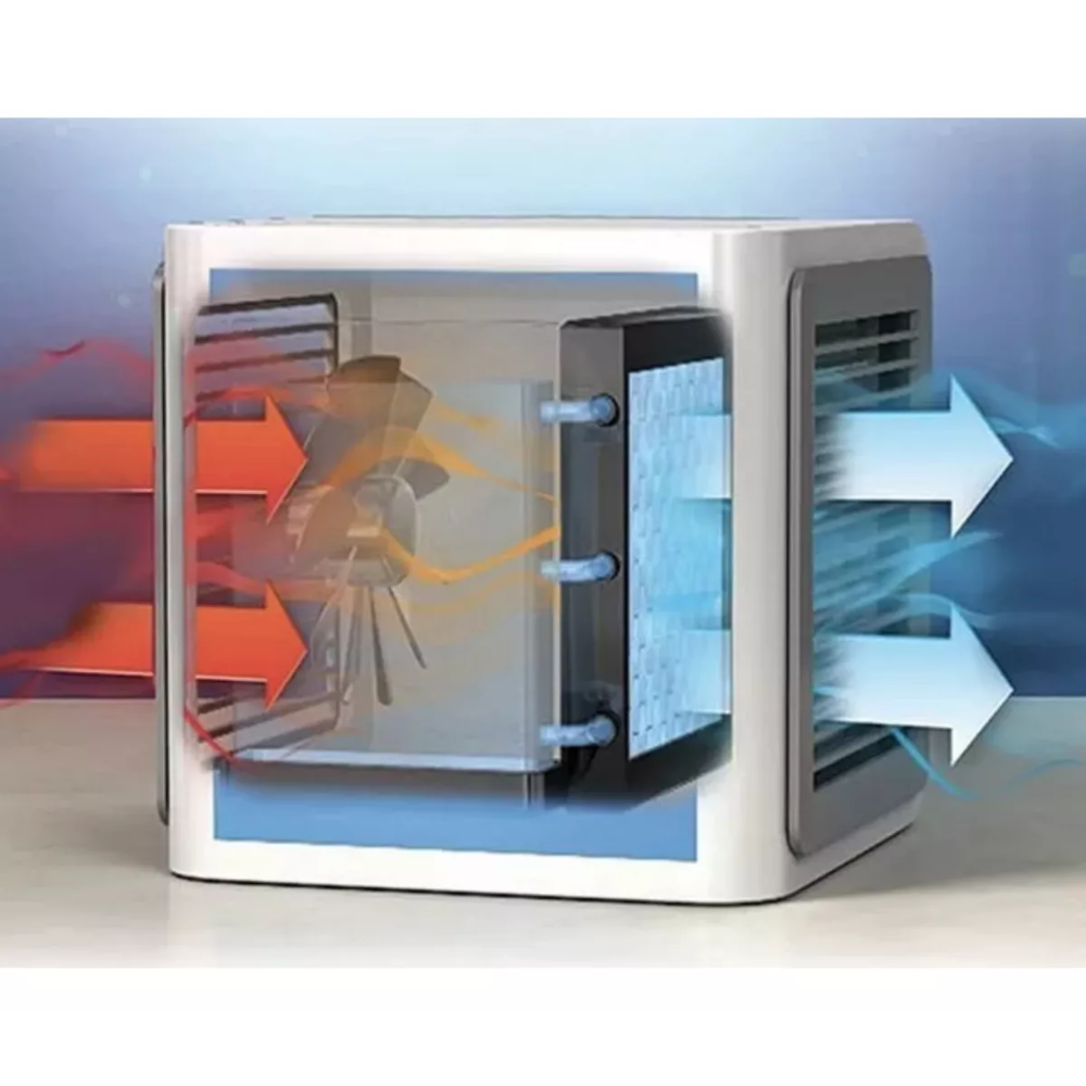 Mini Enfriador Aire Portátil Usb Cooler Ventilador Personal