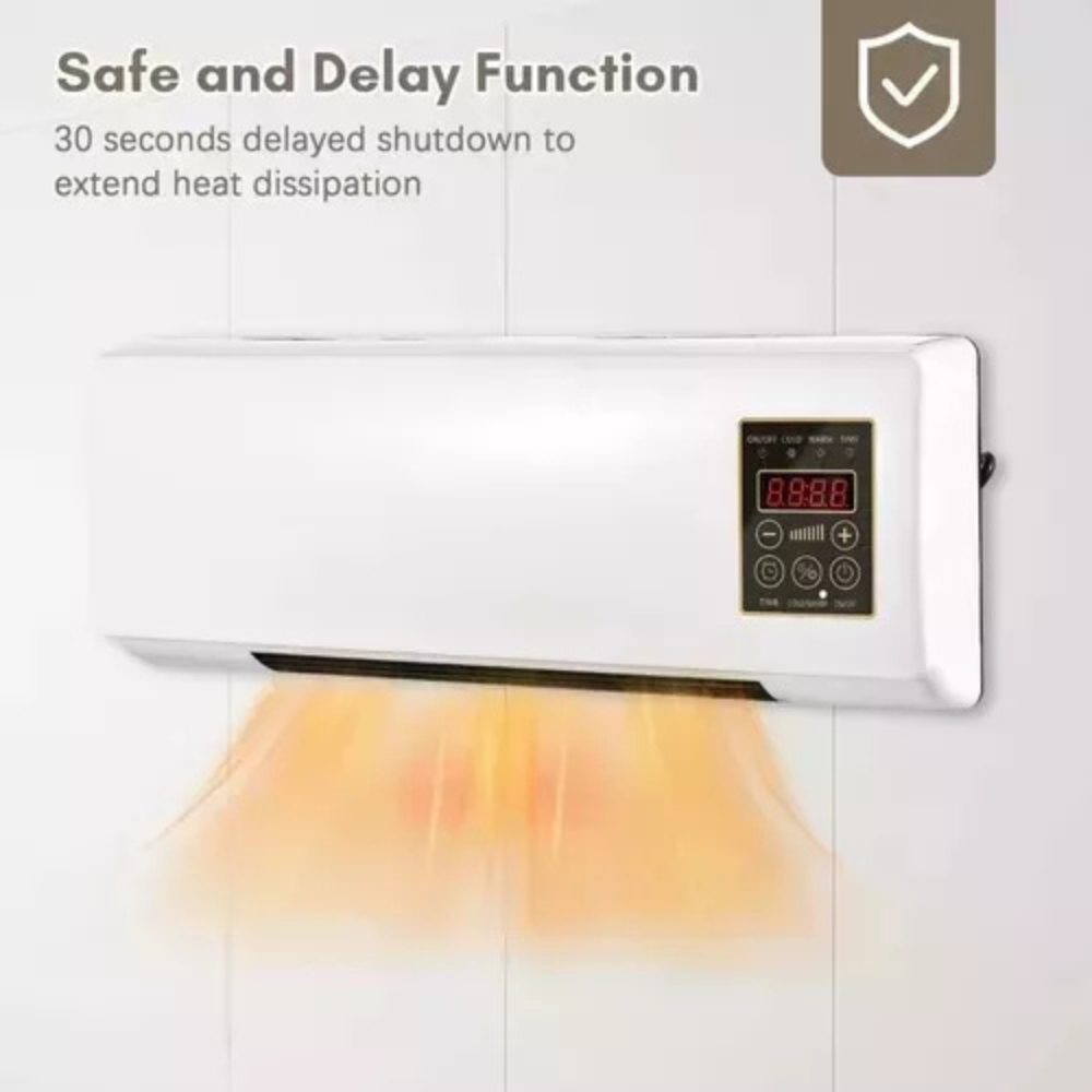 Calentador Calefactor De Pared 2en1 C/control 1500w 220v