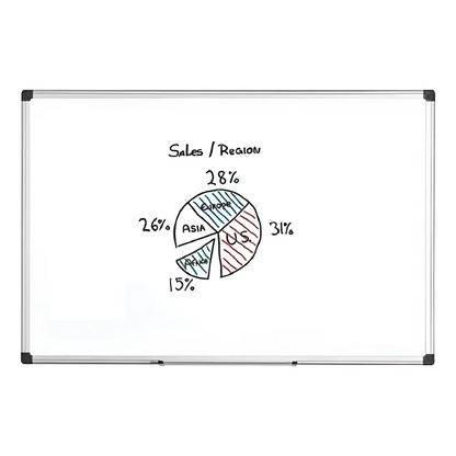 Pizarra Acrilica Pizarra Blanca Pizarra Organizadora 120x90
