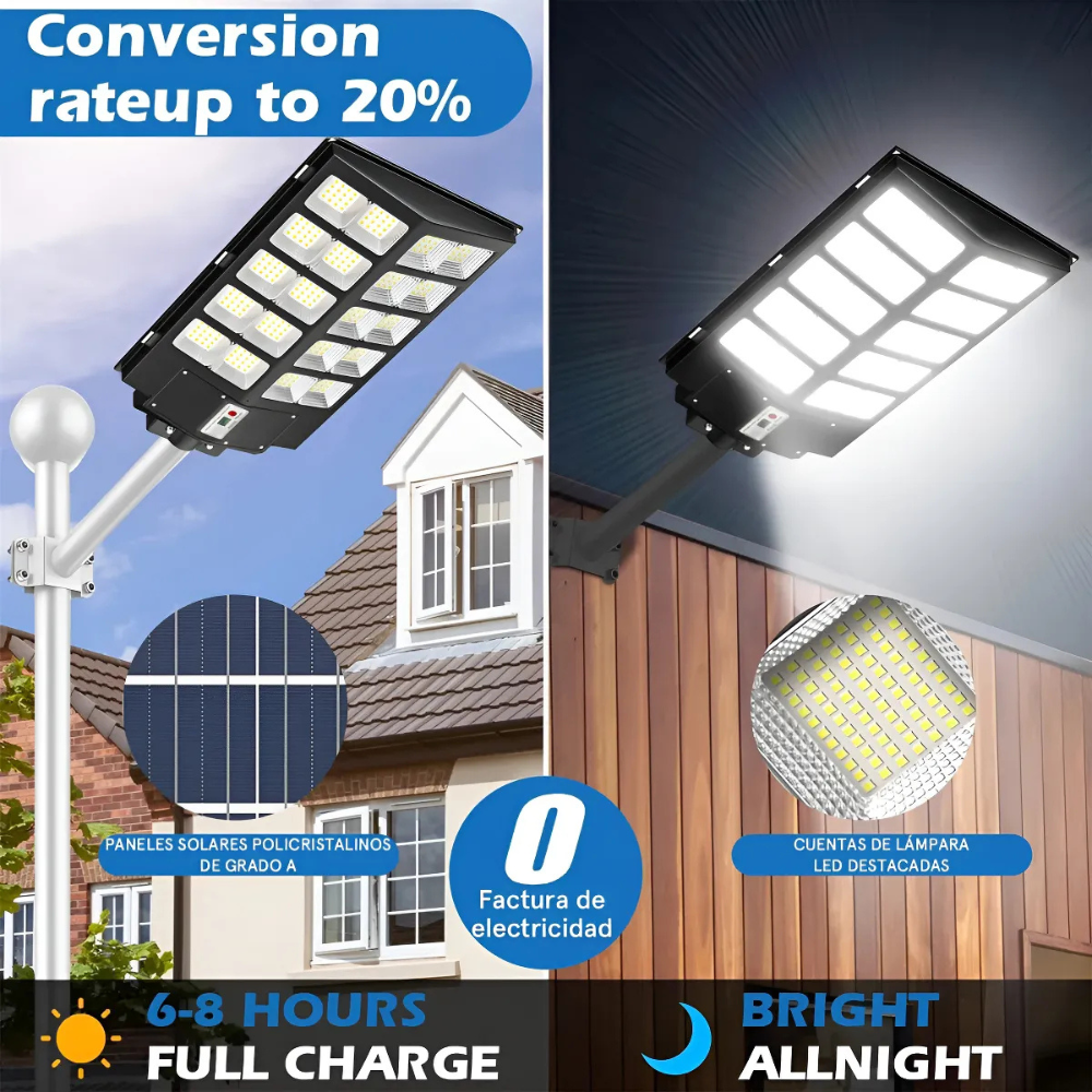 Reflector Led Solar Exterior Farol Alumbrado Publico 1000w
