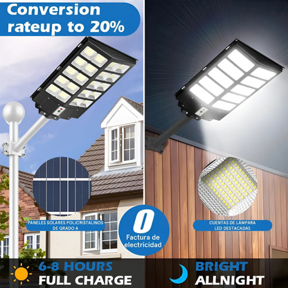 Reflector Led Solar Exterior Farol Alumbrado Publico 1000w