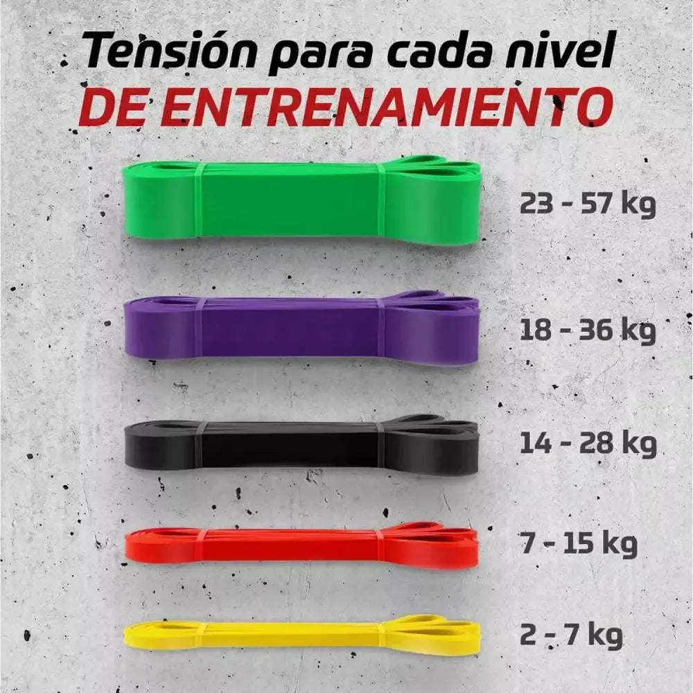X5 Power Bands Bandas Elasticas Resistencia Gym Fitness
