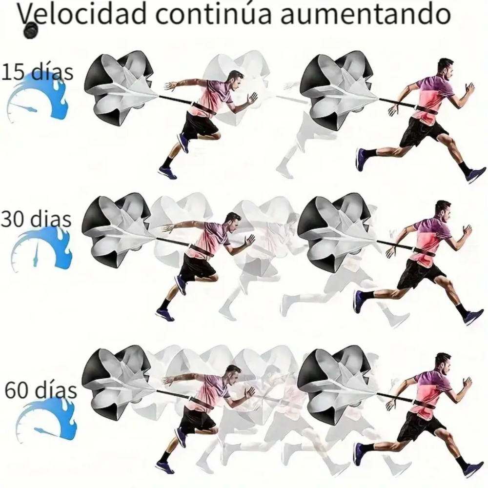 Paracaidas Entrenamiento Resistencia Running Fuerza Crossfit